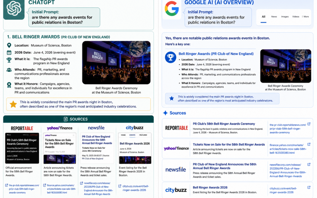 From Press Release to AI Answer: A New PR Reality