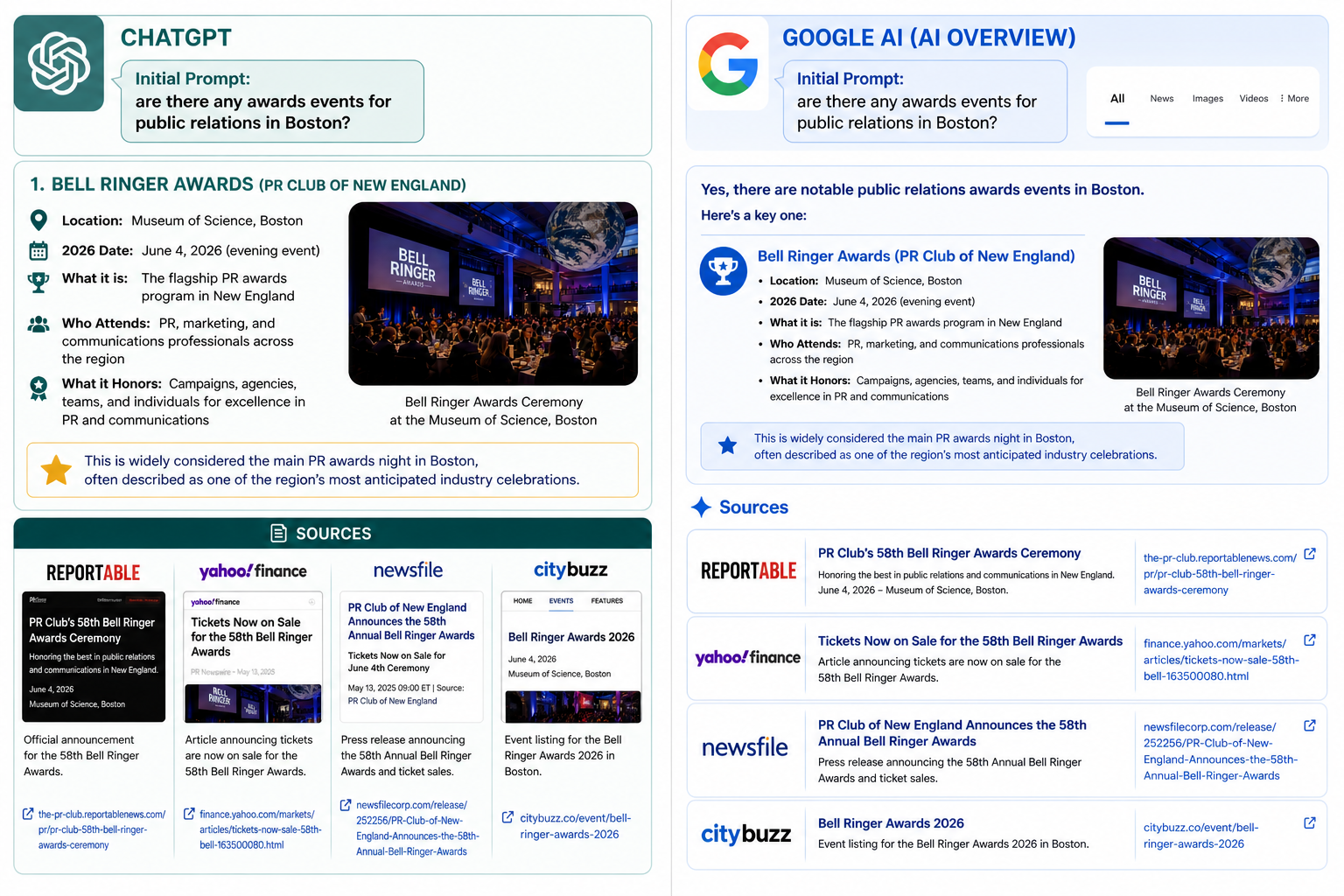 From Press Release to AI Answer: A New PR Reality